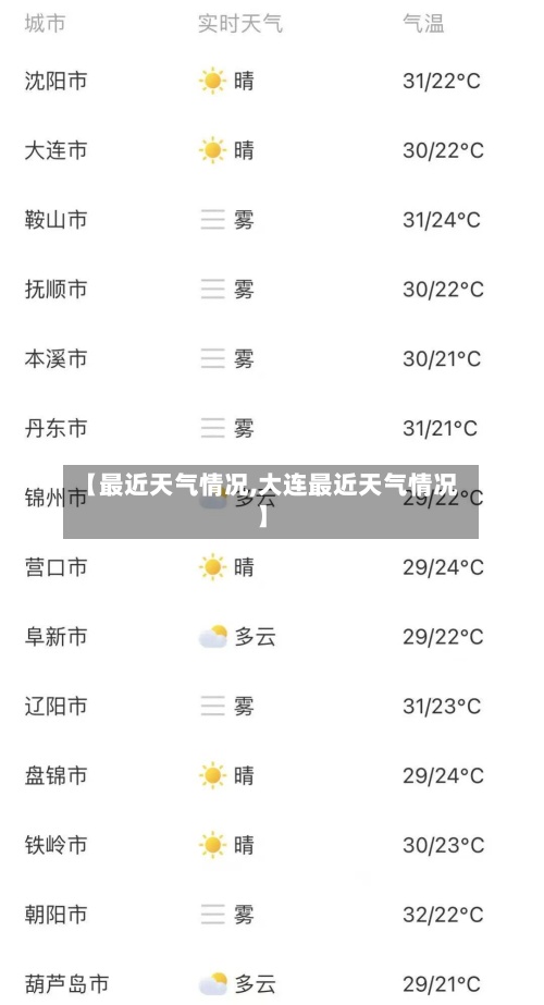 【最近天气情况,大连最近天气情况】-第3张图片
