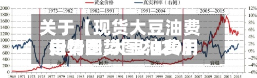 关于【现货大豆油费用
走势图,大豆油费用
行情走势图2020】-第3张图片