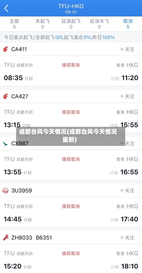 成都台风今天情况(成都台风今天情况最新)