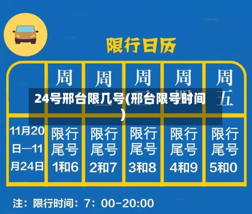 24号邢台限几号(邢台限号时间)