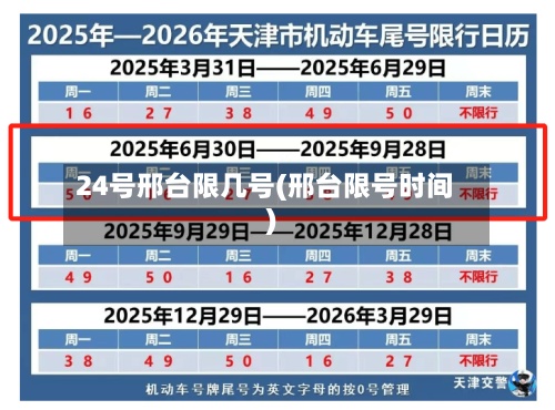 24号邢台限几号(邢台限号时间)-第2张图片