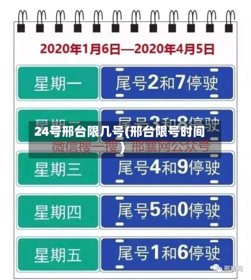 24号邢台限几号(邢台限号时间)-第3张图片