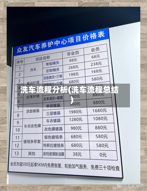 洗车流程分析(洗车流程总结)