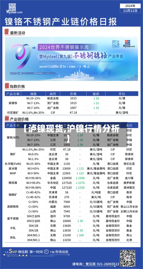【泸镍现货,沪镍行情分析】-第3张图片