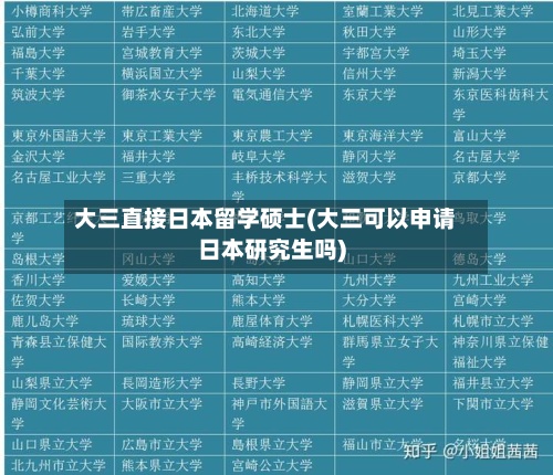 大三直接日本留学硕士(大三可以申请日本研究生吗)-第2张图片
