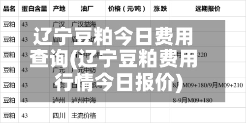 辽宁豆粕今日费用
查询(辽宁豆粕费用
行情今日报价)