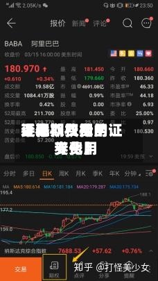 近来【期权费用平稳期权费用变化期权标的证券费用变化】-第3张图片