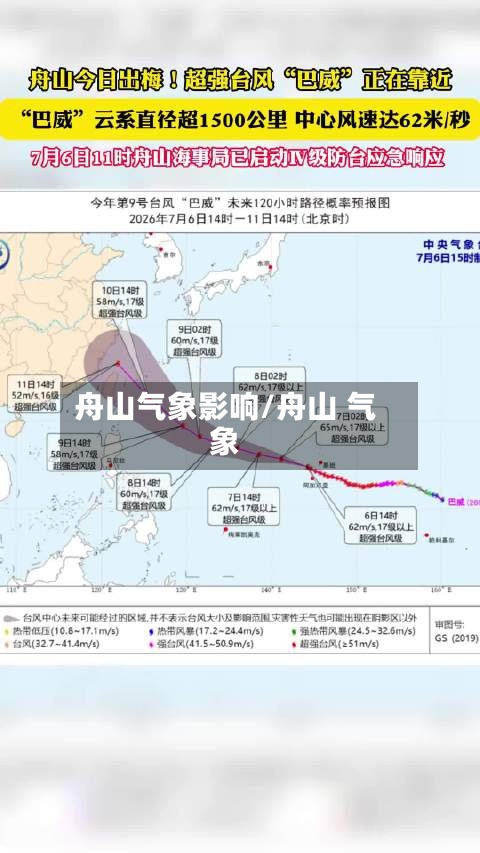 舟山气象影响/舟山 气象-第2张图片