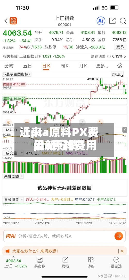 近来
【pta原料PX费用
pta原料费用
最新行情】