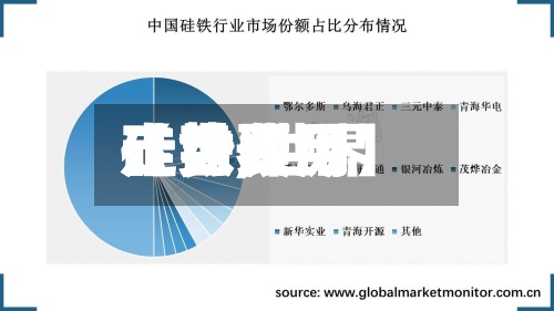 【世界硅铁费用走势,世界硅铁费用走势预测】-第2张图片