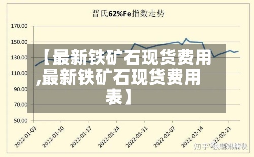 【最新铁矿石现货费用
,最新铁矿石现货费用
表】-第3张图片