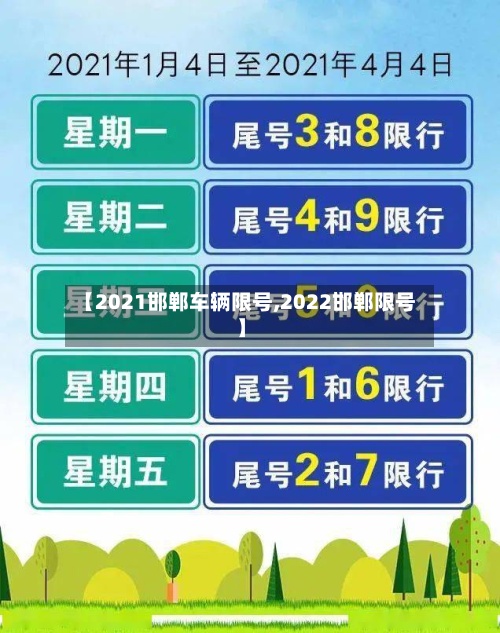【2021邯郸车辆限号,2022邯郸限号】-第3张图片