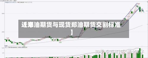 近来
【郑油期货与现货郑油期货交割标准】-第2张图片