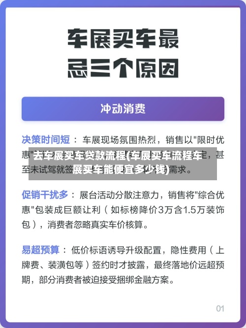 去车展买车贷款流程(车展买车流程车展买车能便宜多少钱)-第2张图片