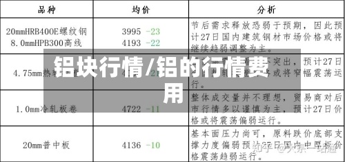铝块行情/铝的行情费用-第2张图片
