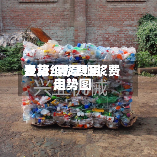 麦草纸浆费用
走势/麦草纸浆费用
走势图