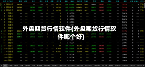 外盘期货行情软件(外盘期货行情软件哪个好)