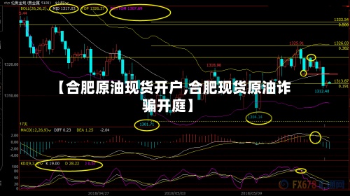 【合肥原油现货开户,合肥现货原油诈骗开庭】