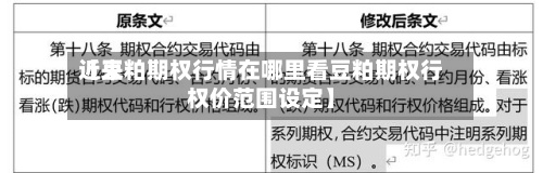 近来
【豆粕期权行情在哪里看豆粕期权行权价范围设定】