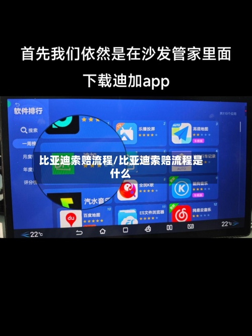 比亚迪索赔流程/比亚迪索赔流程是什么