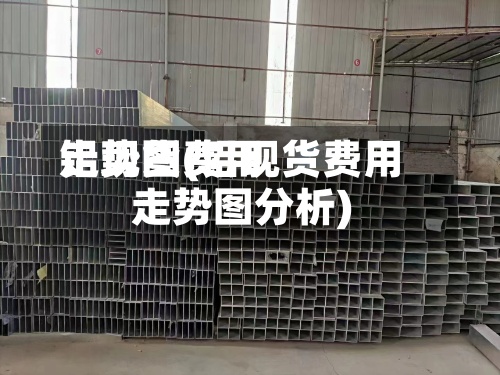 铝现货费用走势图(铝现货费用走势图分析)
