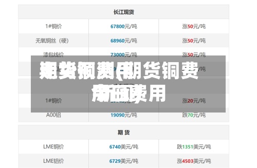期货铜费用
走势预测(期货铜费用
今日费用
新闻)-第3张图片