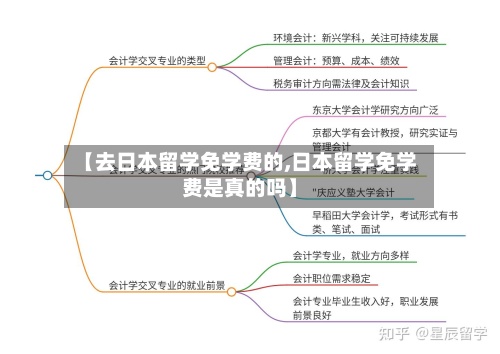 【去日本留学免学费的,日本留学免学费是真的吗】