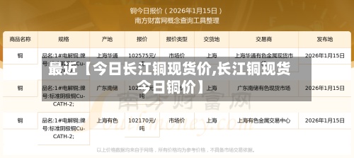 最近【今日长江铜现货价,长江铜现货今日铜价】-第2张图片