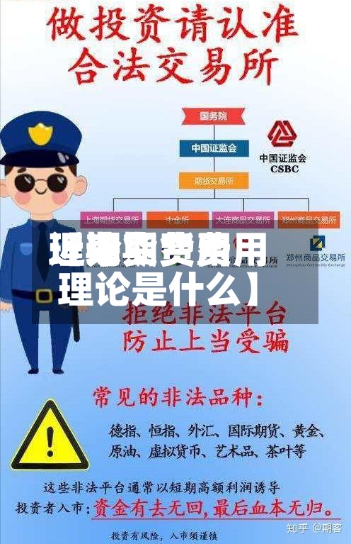 近来
【期货费用
理论期货费用
理论是什么】-第3张图片