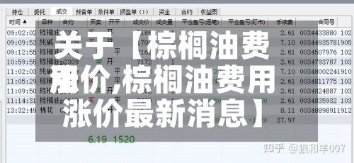 关于【棕榈油费用
涨价,棕榈油费用
涨价最新消息】-第2张图片