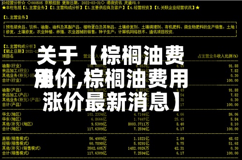 关于【棕榈油费用涨价,棕榈油费用涨价最新消息】