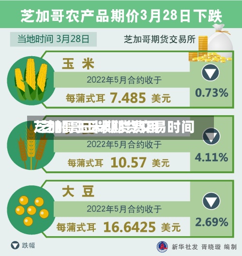 芝加哥玉米期货费用/芝加哥玉米期货交易时间