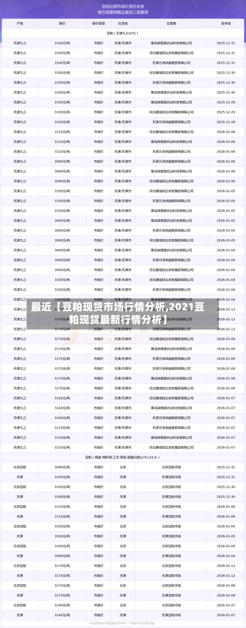 最近【豆粕现货市场行情分析,2021豆粕现货最新行情分析】
