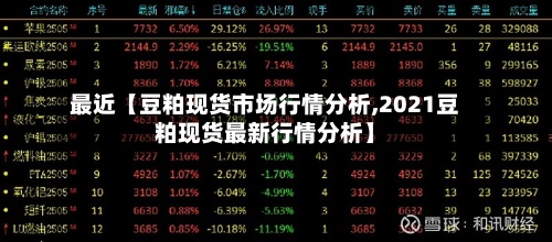 最近【豆粕现货市场行情分析,2021豆粕现货最新行情分析】-第3张图片
