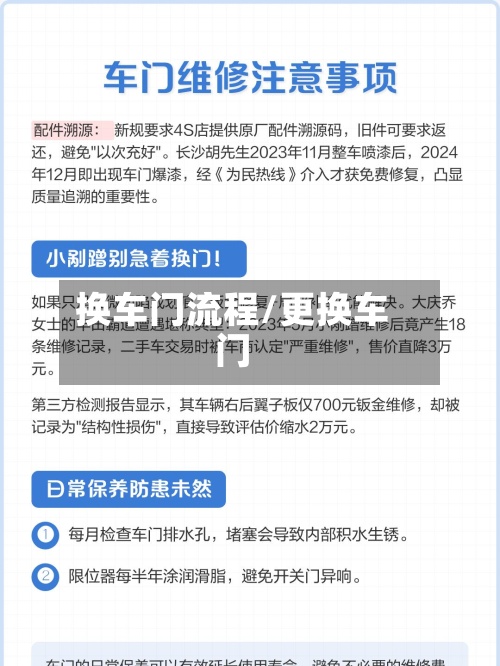 换车门流程/更换车门-第2张图片