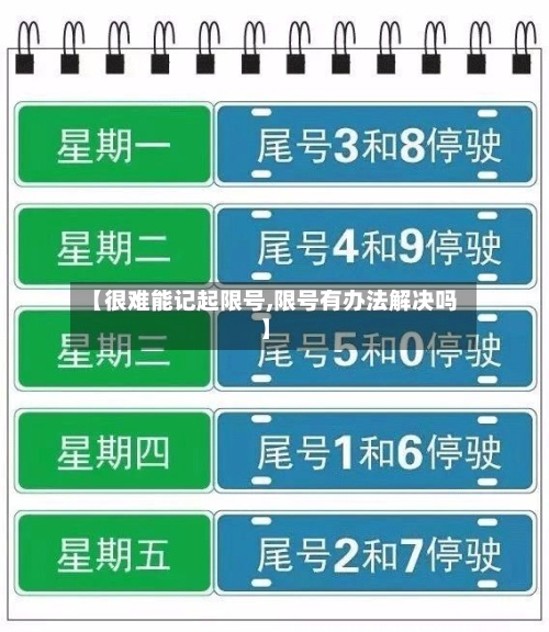 【很难能记起限号,限号有办法解决吗】