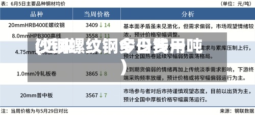 沙钢螺纹钢今日费用(近来沙钢螺纹钢多少钱一吨)