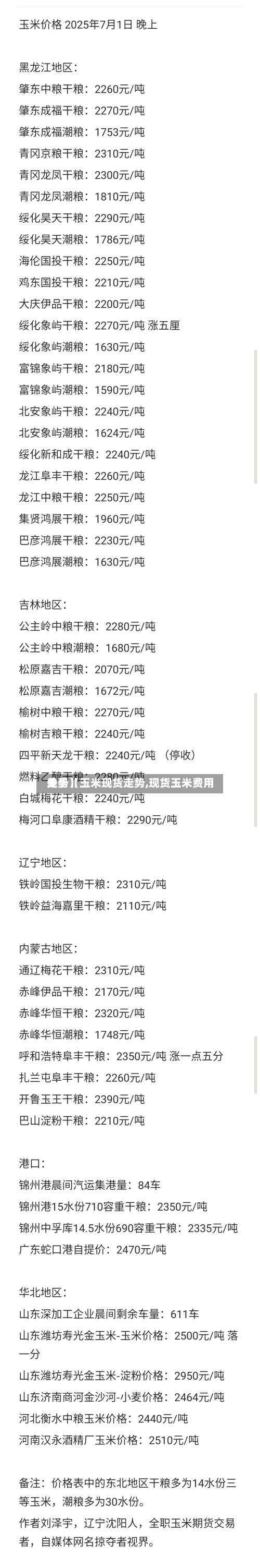 关于【玉米现货走势,现货玉米费用
走势】