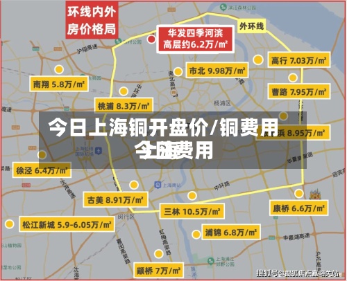今日上海铜开盘价/铜费用
今日费用
上海-第2张图片