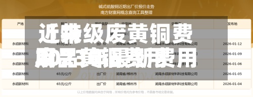 近来
【特级废黄铜费用
废品黄铜费用
2023年最新费用
】-第2张图片