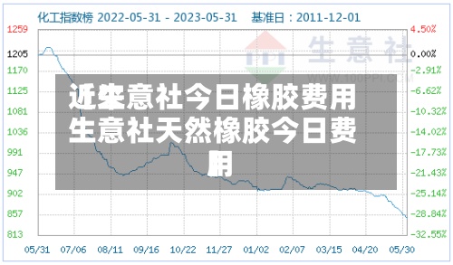 近来
【生意社今日橡胶费用
生意社天然橡胶今日费用
】-第2张图片