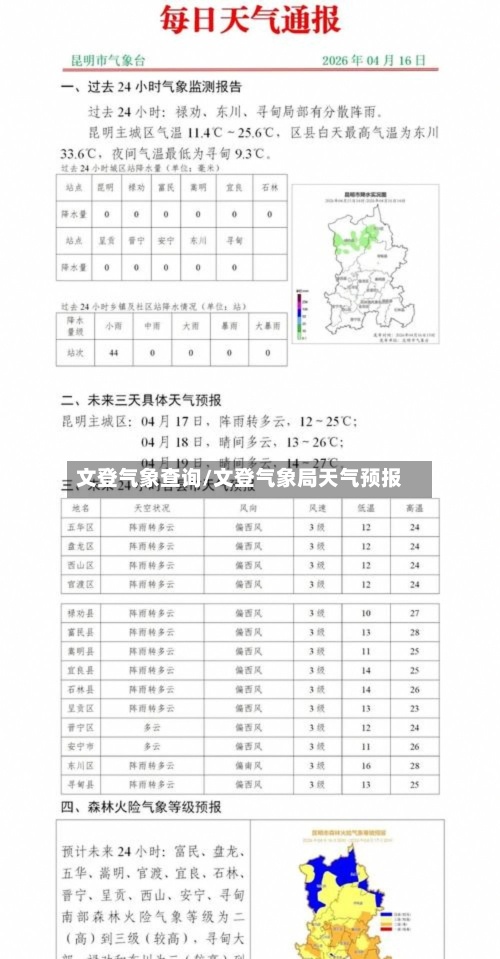 文登气象查询/文登气象局天气预报-第2张图片