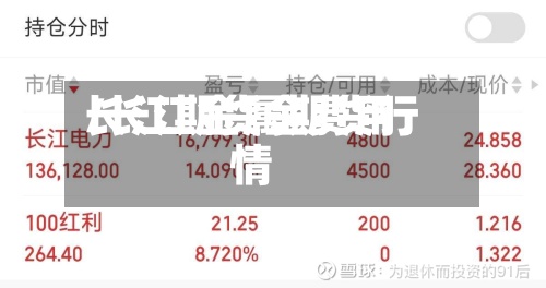 长江期货金费用
/长江金属期货行情