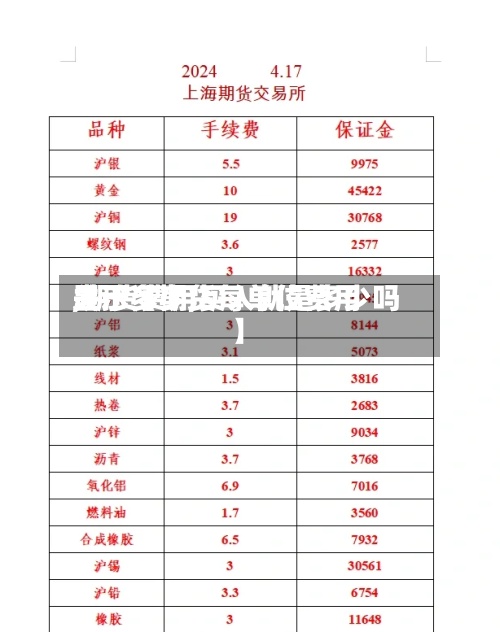 关于【期货每单位费用
,期货费用
显示多少,买入就是多少吗】
