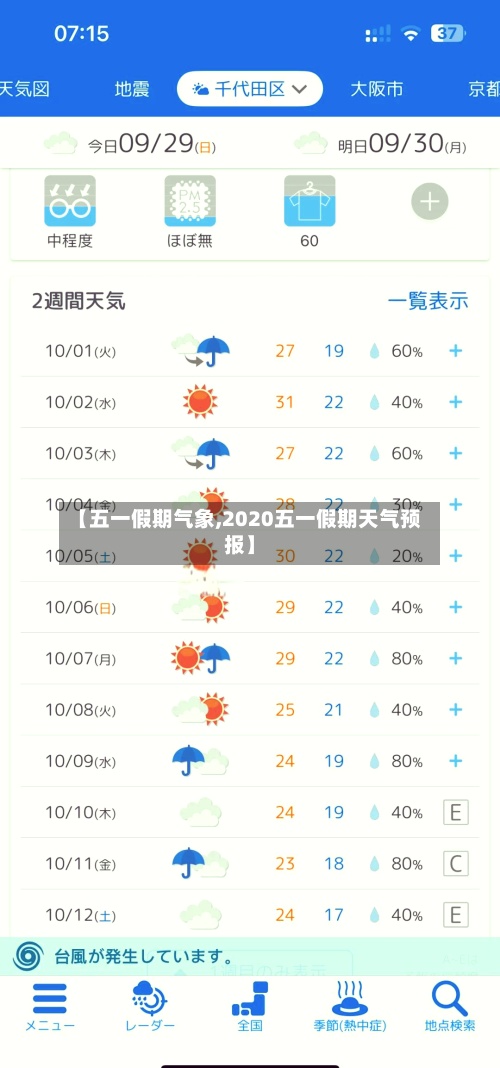 【五一假期气象,2020五一假期天气预报】