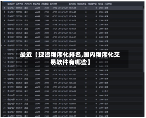 最近【现货程序化排名,国内程序化交易软件有哪些】-第2张图片