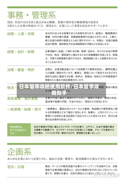 日本留学攻略使用软件/日本留学攻略知乎-第2张图片