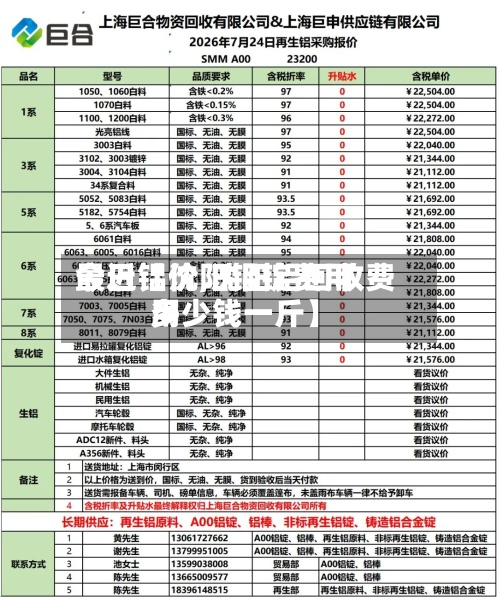 最近【沈阳铝锭费用今日铝价,沈阳铝回收费用多少钱一斤】