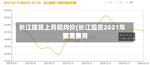 长江现货上月铜均价(长江现货2021年铜费用
今日费用
)