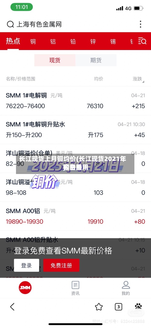 长江现货上月铜均价(长江现货2021年铜费用
今日费用
)-第2张图片